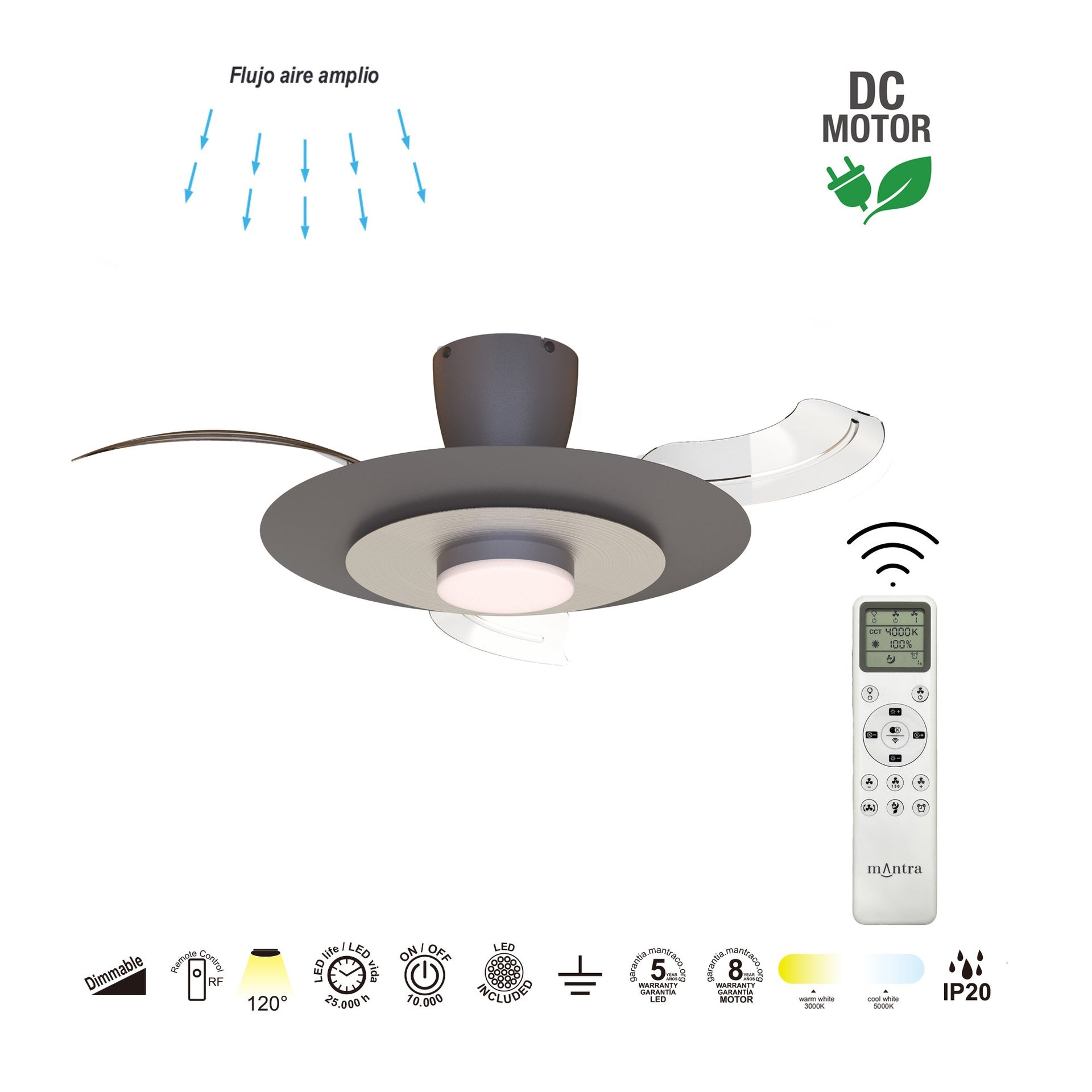 Plafonnier ventilateur KYOTO café MANTRA 9517