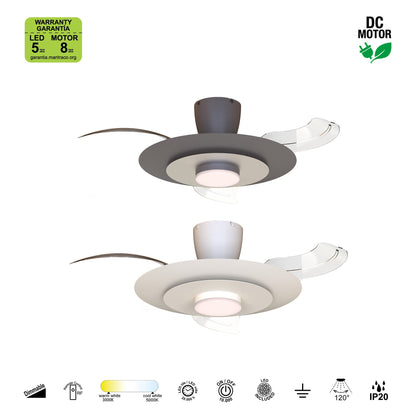 Plafonnier ventilateur KYOTO café MANTRA 9517