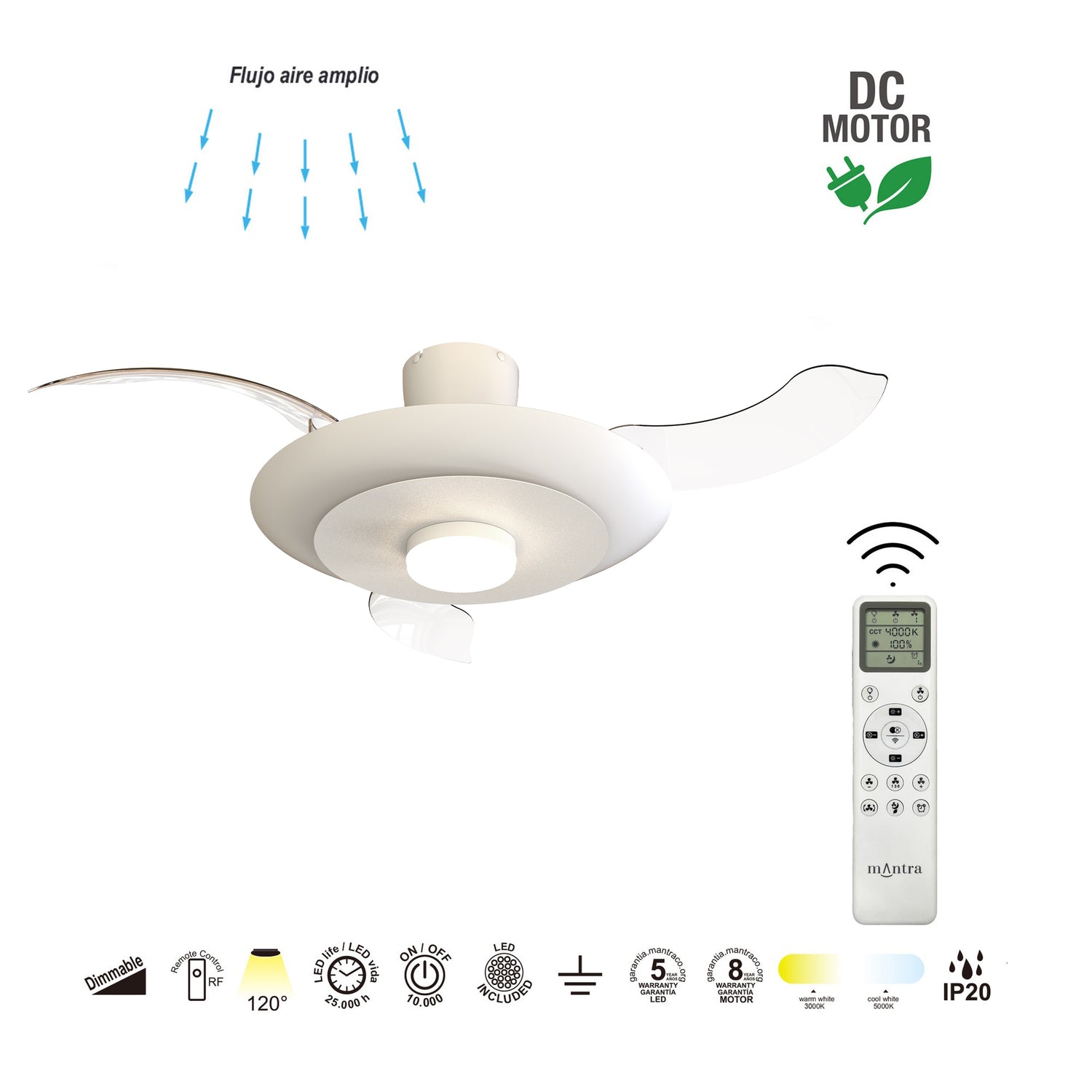 Plafonnier ventilateur KYOTO blanc MANTRA 9518