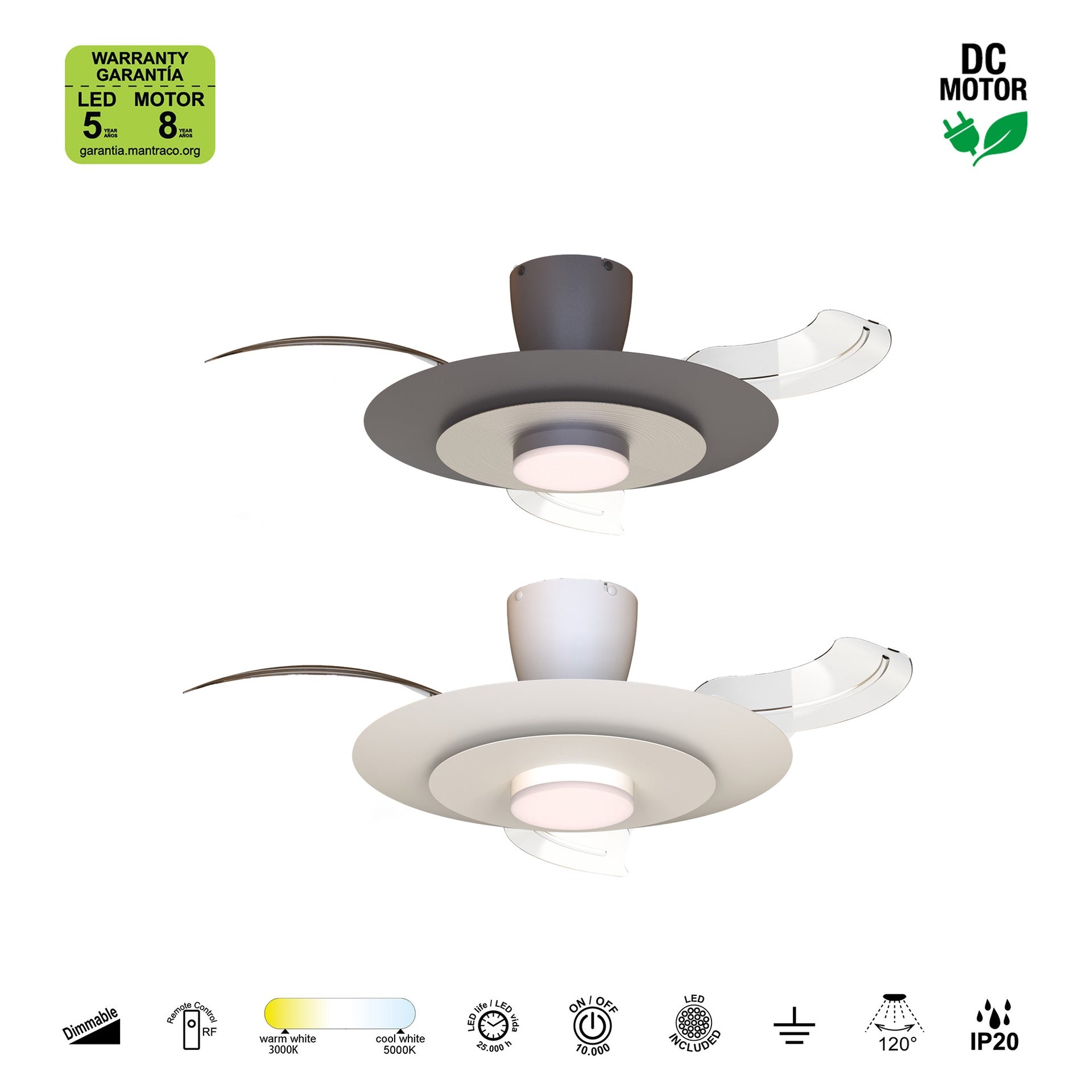 Plafonnier ventilateur KYOTO blanc MANTRA 9518