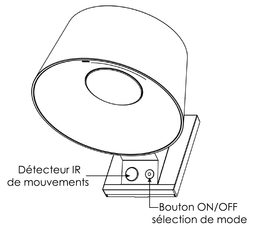 Applique solaire RETRO BFRETRO
