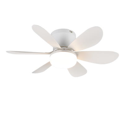 Plafonnier ventilateur LUND blanc TRIO R67462131