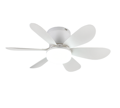 Plafonnier ventilateur LUND blanc TRIO R67462131