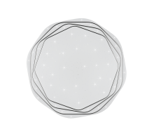 Plafonnier Dizzy R67741100